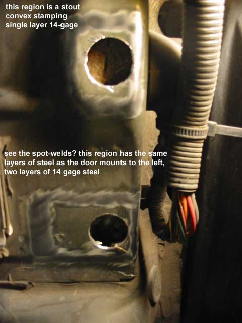 lower mounts